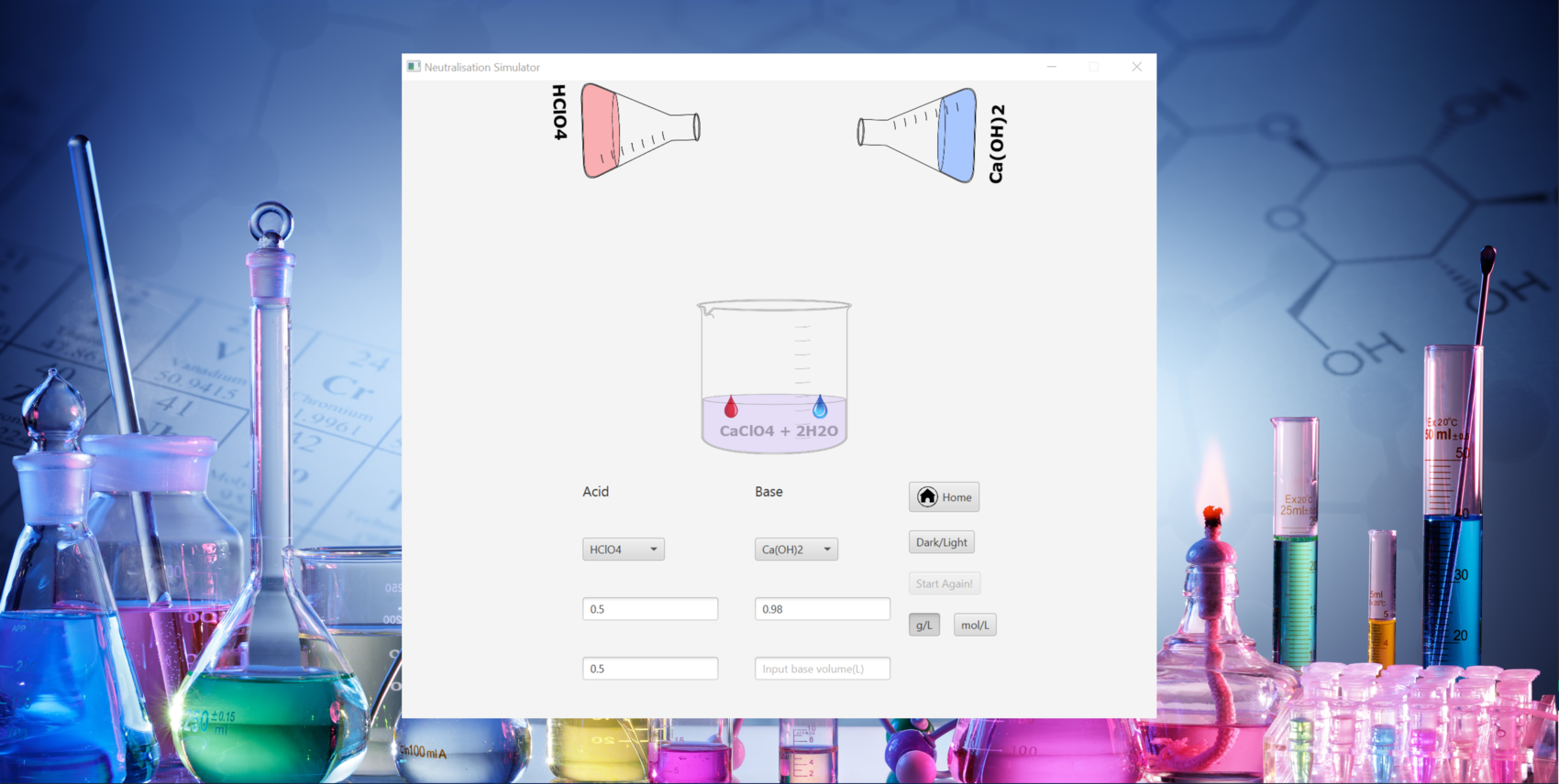 acid base neutralization